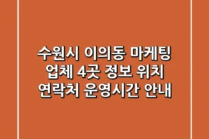 수원시 이의동 마케팅 업체 4곳 정보 – 위치, 연락처, 운영시간 안내